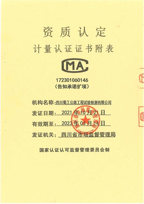 喜報！這196個(gè)參數蜀工檢測已成功擴項